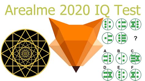 is arealme iq test accurate|Online Vs Offline IQ Tests: Which One Is More .